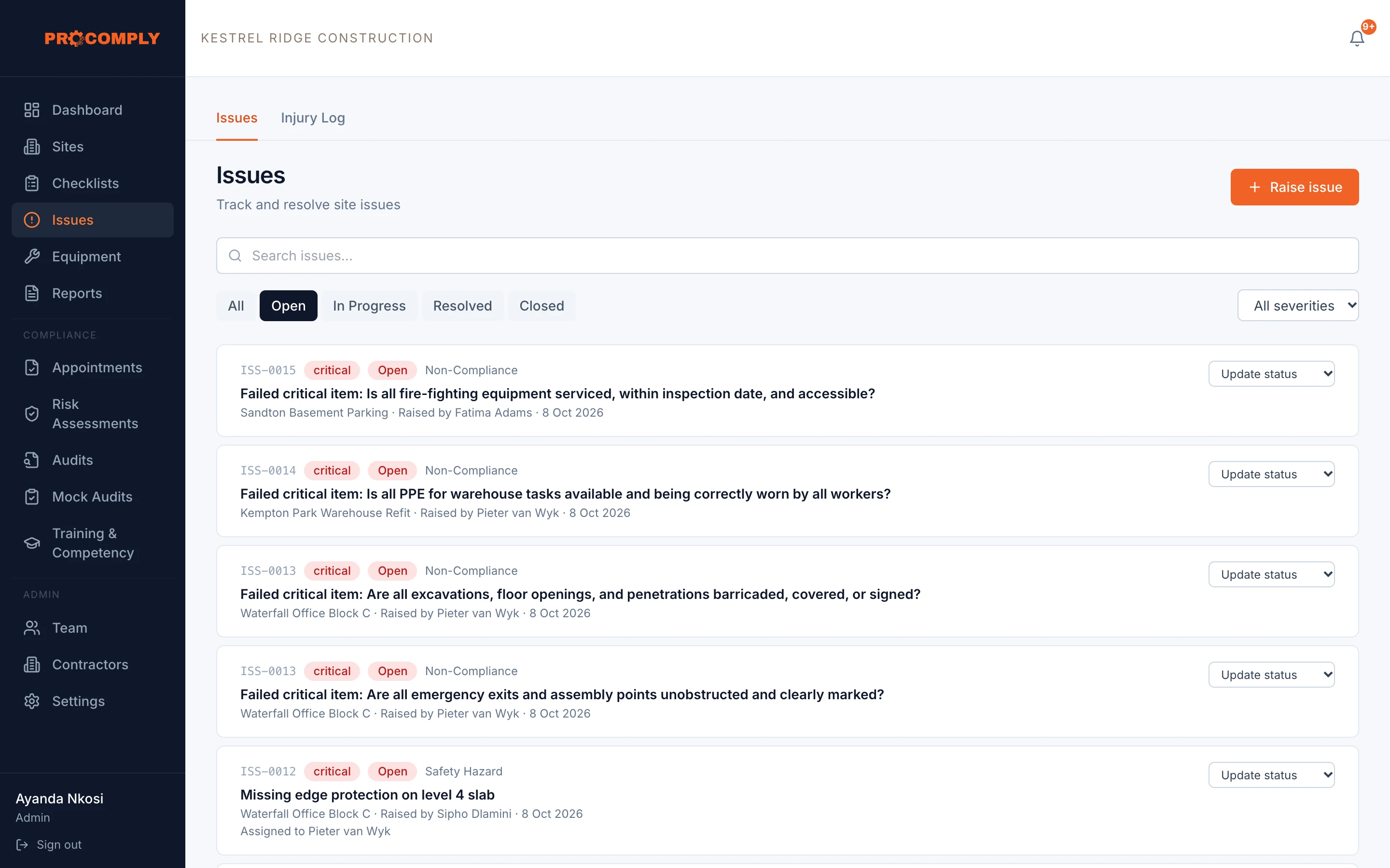 Open issues with severity, category, site and the person each is assigned to